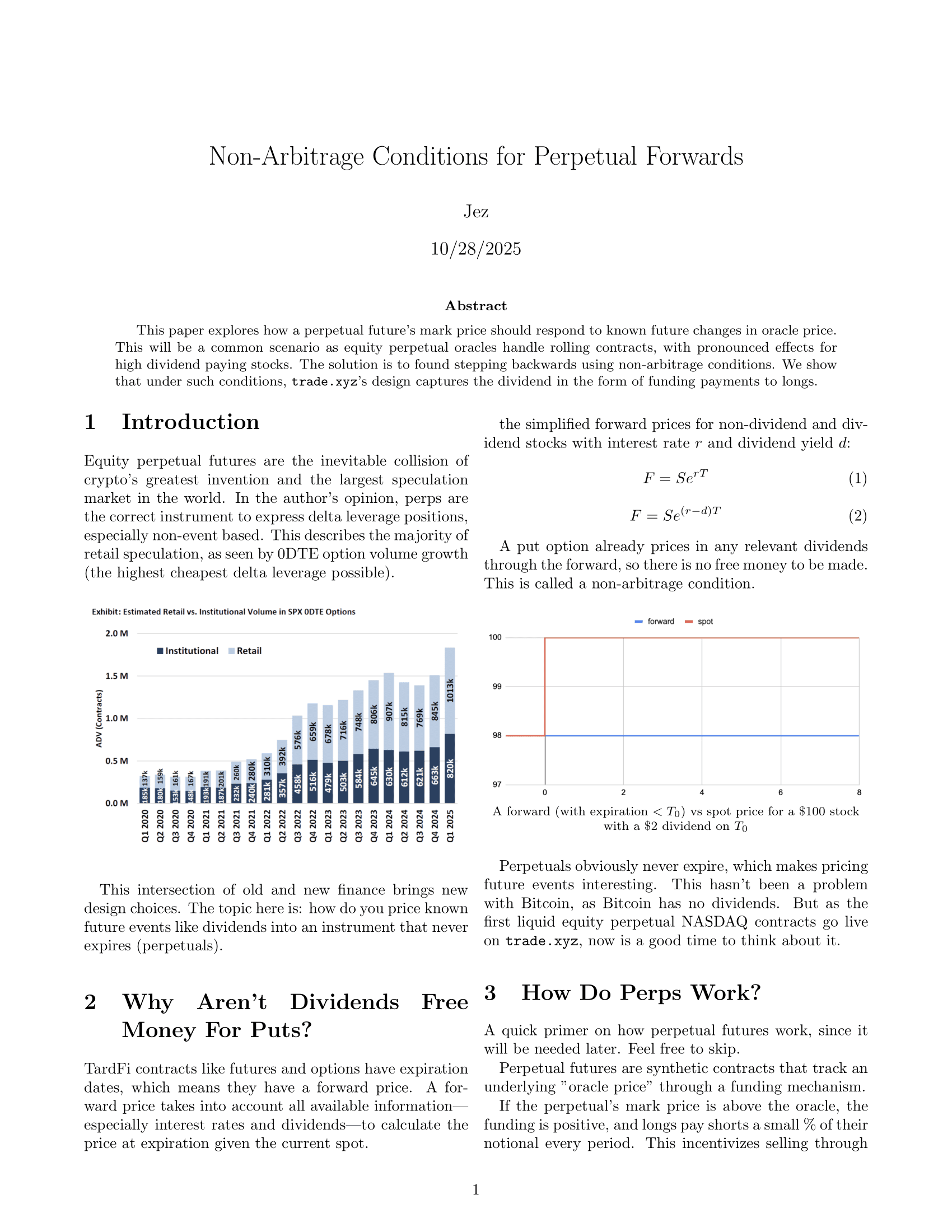 First page of the paper “Non-Arbitrage Conditions for Perpetual Forwards” by Jez, dated 10/28/2025.